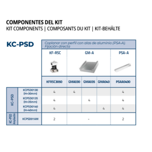 KC-PSD