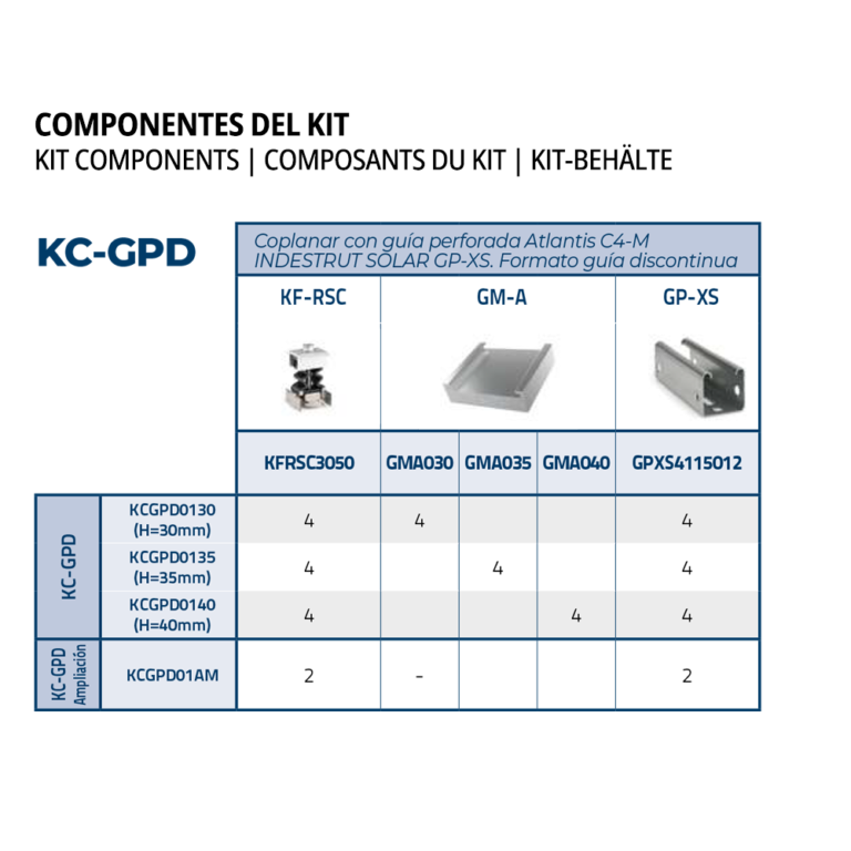 KC-GPD