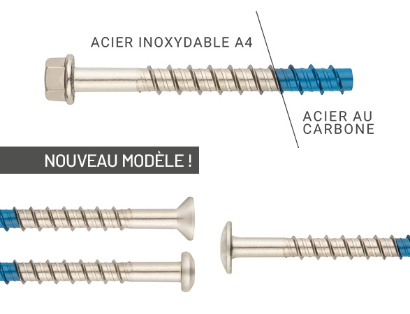 technologie bimétallique